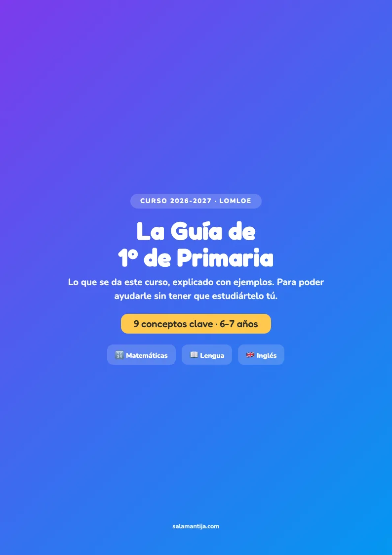 Portada de la Guía de 1º de Primaria