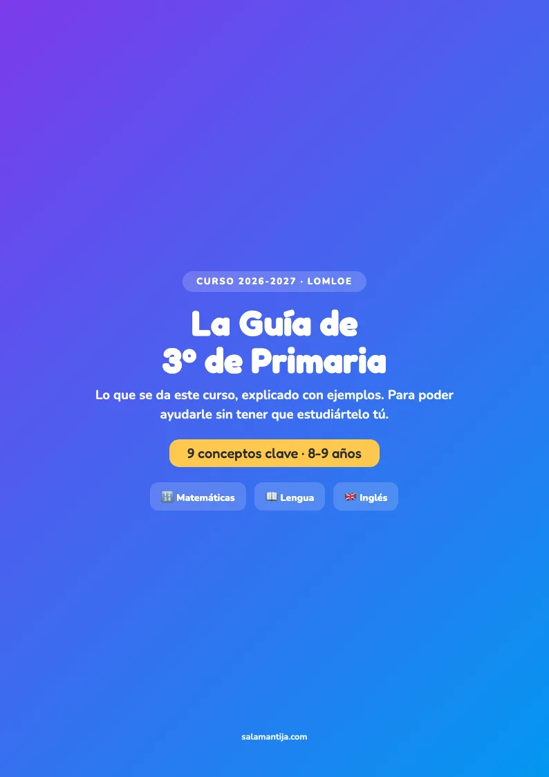 Portada de la Guía de 3º de Primaria