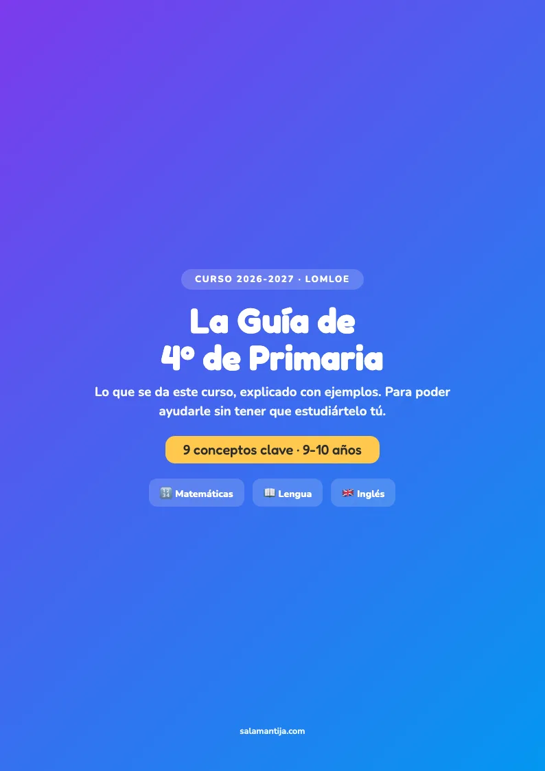 Portada de la Guía de 4º de Primaria