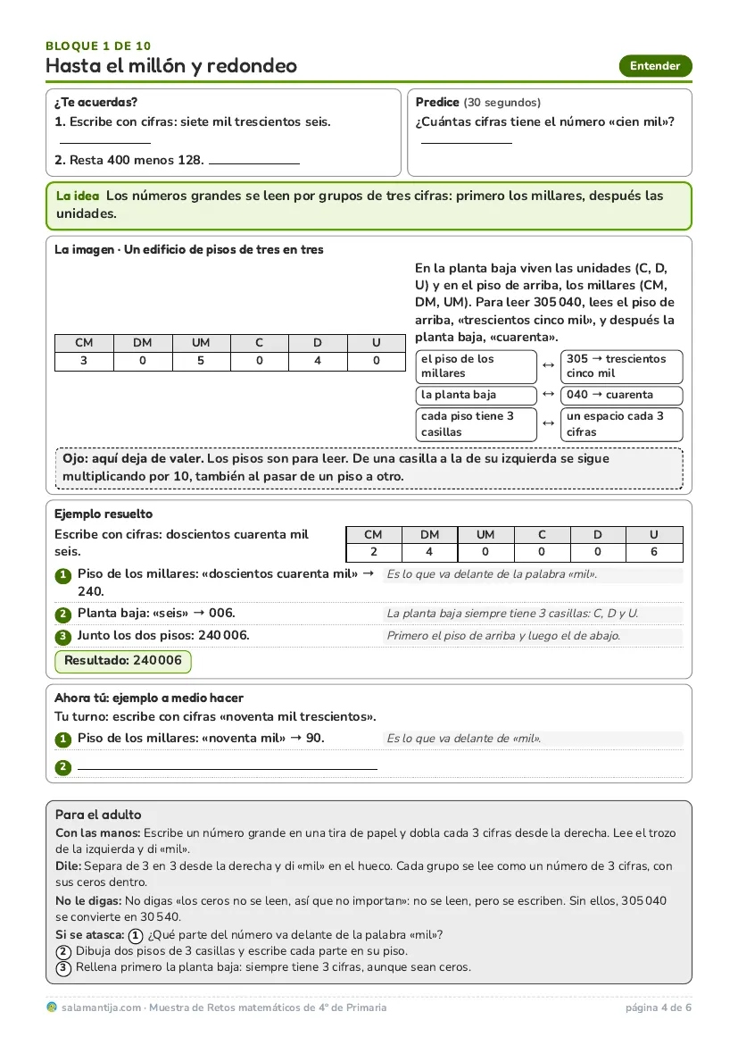 Hoja «Entender» del bloque 1 de 4º de Primaria: la idea, la imagen de los pisos de tres cifras, un ejemplo resuelto y el recuadro para el adulto