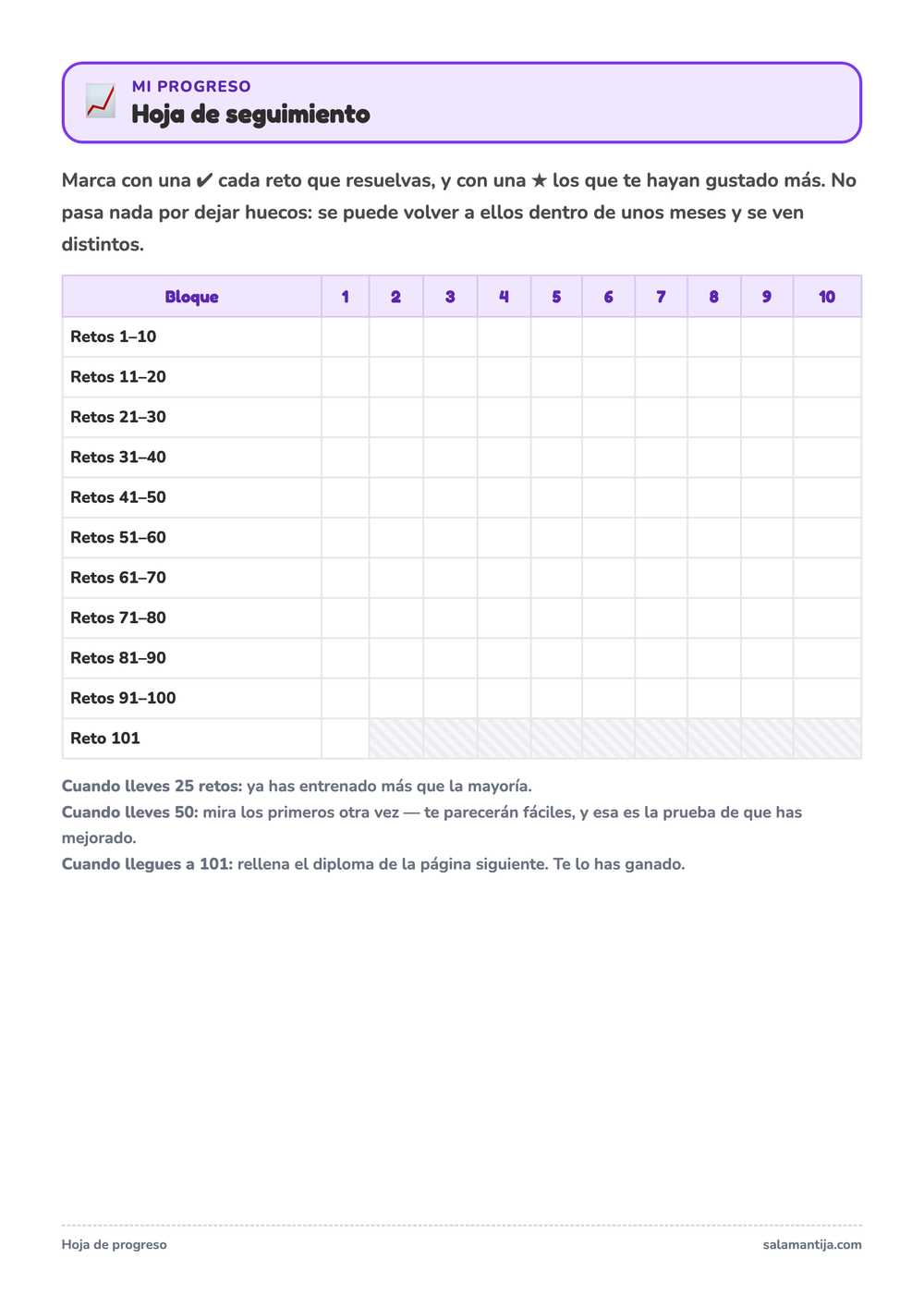 Hoja de progreso del cuaderno